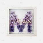 12x12 Initial and Name Manual & Template